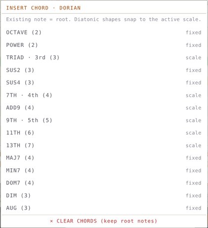 Insert chord menu