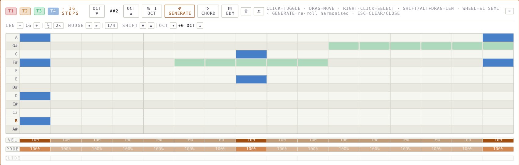 Piano roll with other track overlays