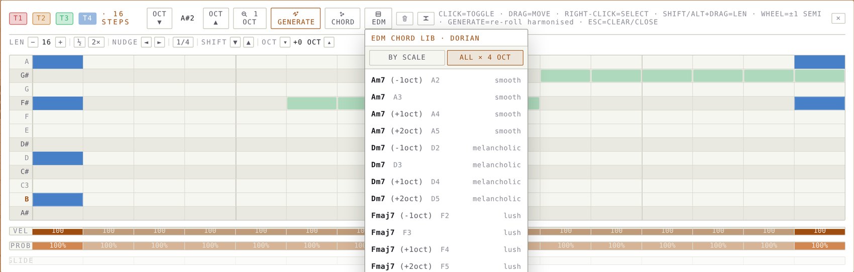 EDM chord library over piano roll