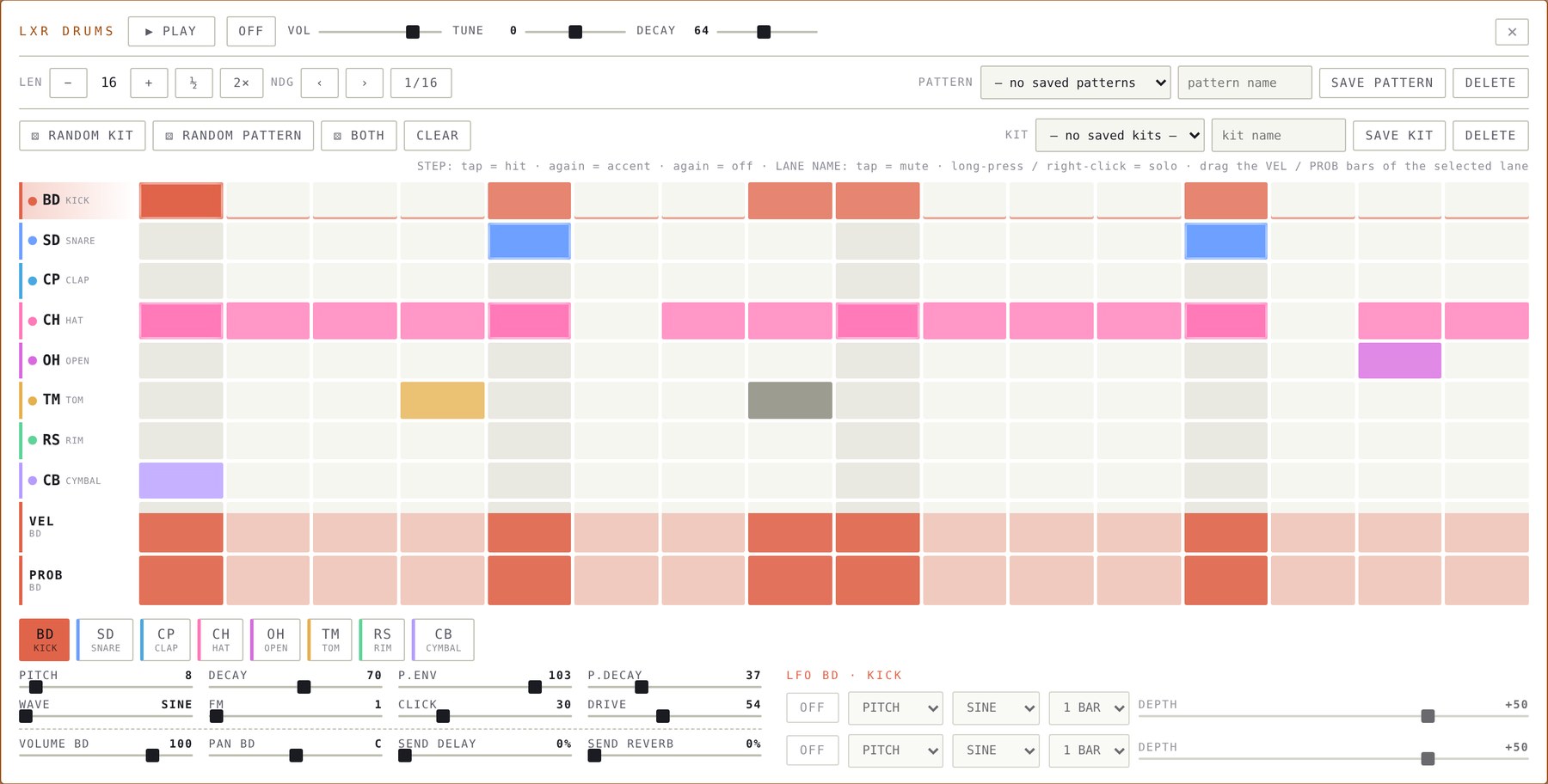 LXR drum machine editor